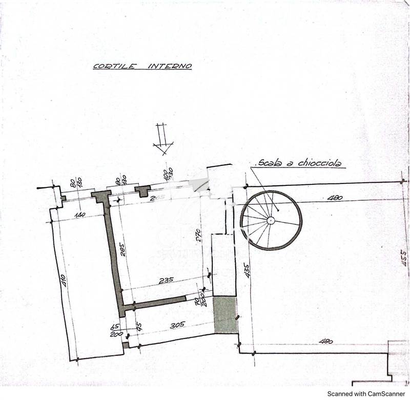 Planimetria 1