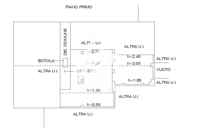 Planimetria 2