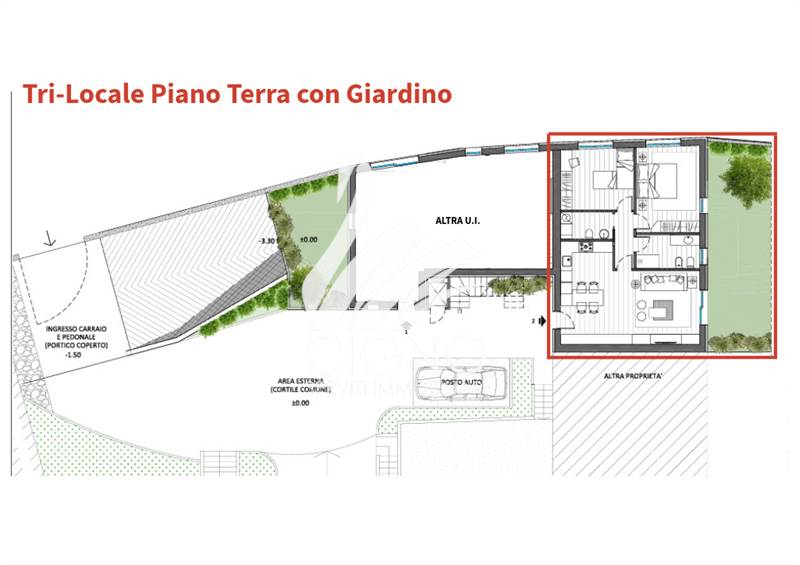 Planimetria 1
