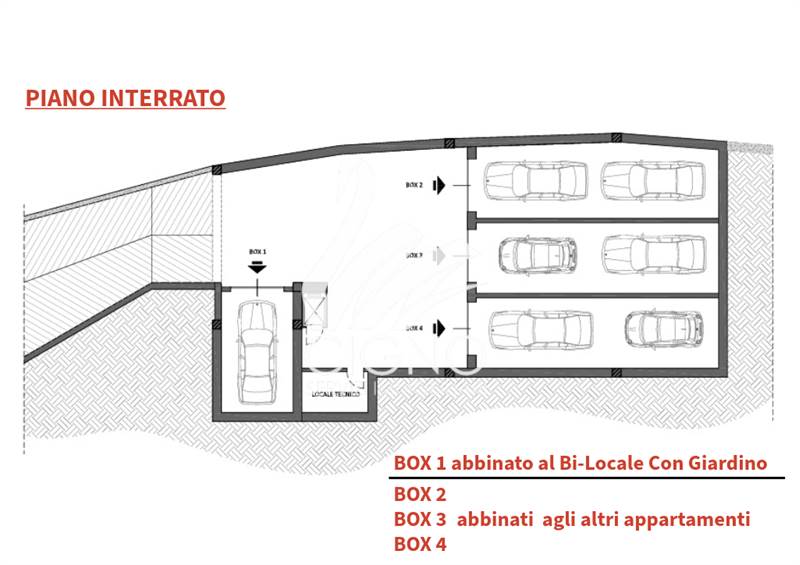 Planimetria 2