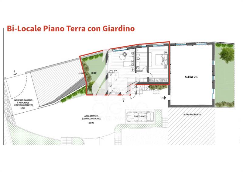 Planimetria 1