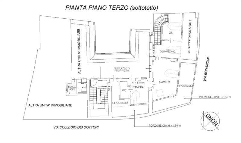 Planimetria 1