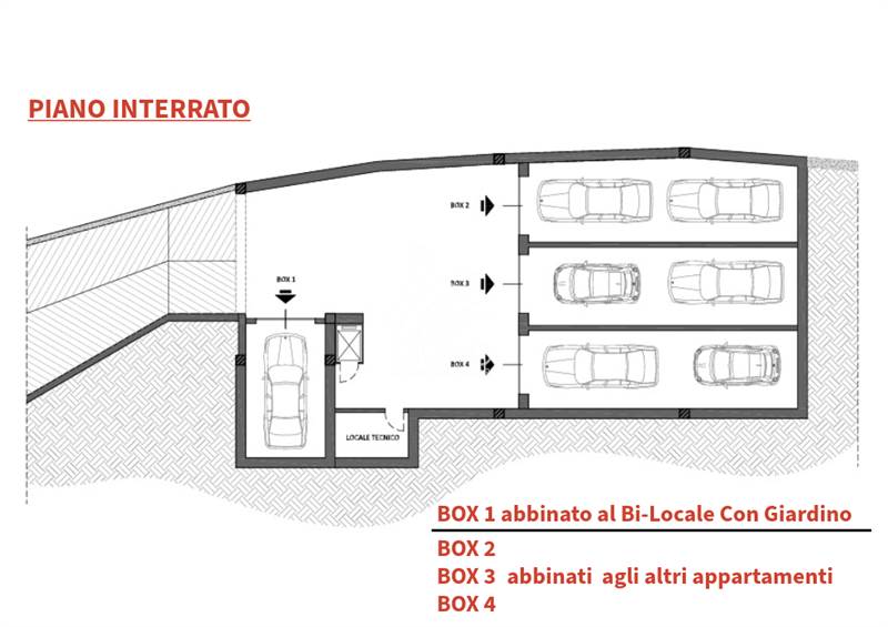 Planimetria 2