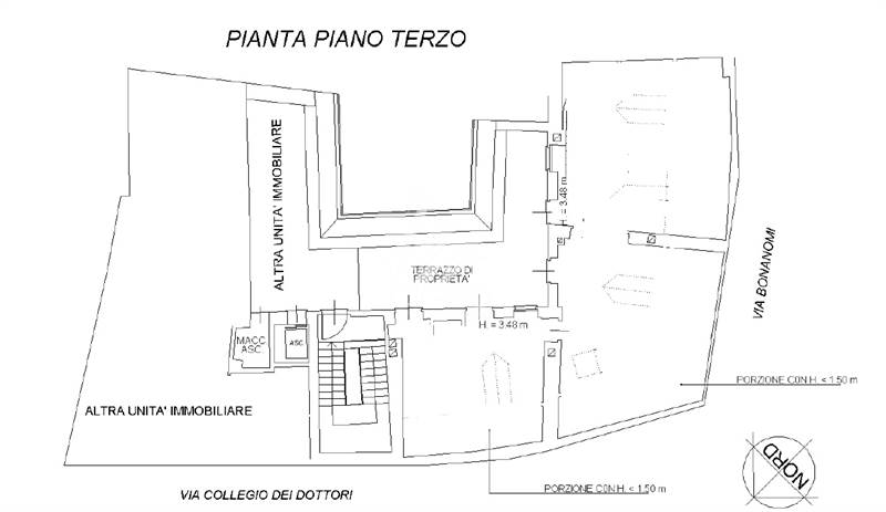 Planimetria 1