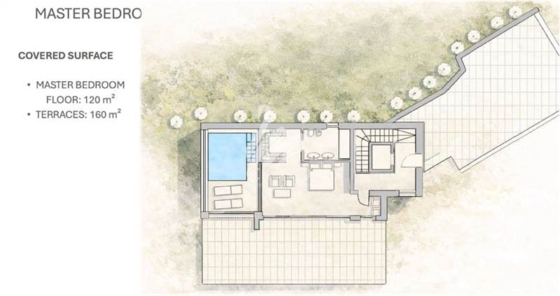 Planimetria 6