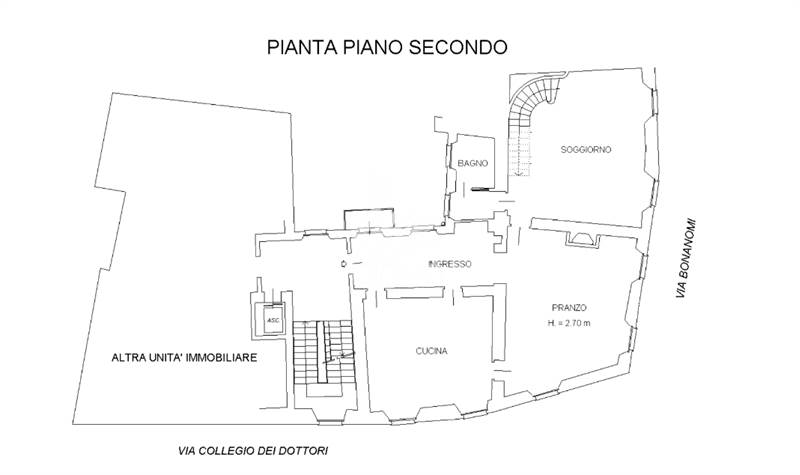 Planimetria 1